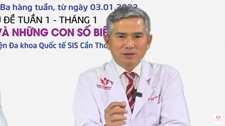 TS.BS Trần Chí Cường - benhdotquy.net